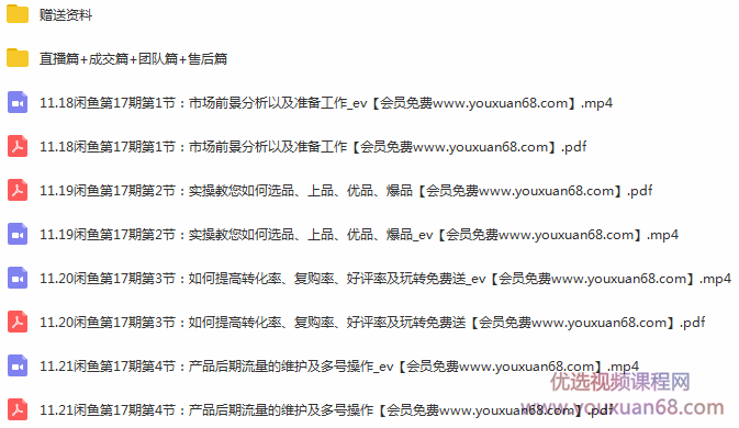 龟课闲鱼无货源电商课程第17期：助力您操作闲鱼月收过万,课程,教程,第2张