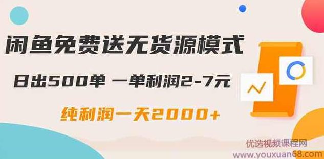 闲鱼免费送无货源模式是如何日出500单的？一单利润2-7元纯利润一天2000+,教程,赚钱,无货源,第1张