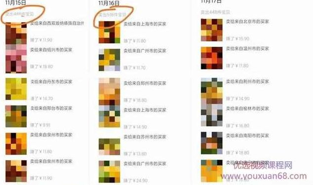 闲鱼免费送无货源模式是如何日出500单的？一单利润2-7元纯利润一天2000+,教程,赚钱,无货源,第2张