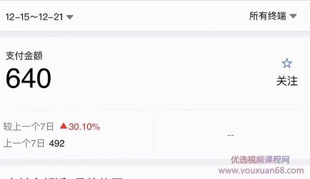 黄岛主淘宝零成本虚拟无货源副业项目2.0，单店月赚5000纯利润,课程,视频,教程,第2张