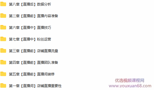 手把手教你零基础做淘宝直播视频教程,课程,视频,教程,第2张