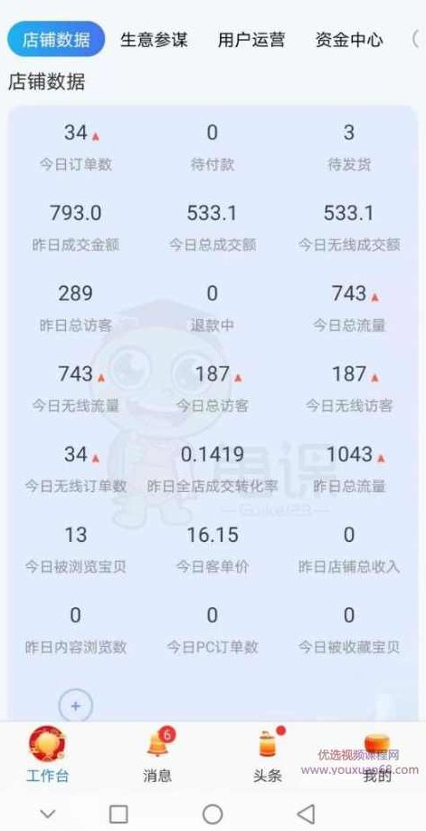 龟课淘宝虚拟无货源电商线上第4期单店铺日利润约200+可批量操作,课程,研究,第2张