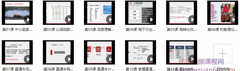 老衲淘宝直通车·打造单品爆款,课程,赚钱,掌握,第2张