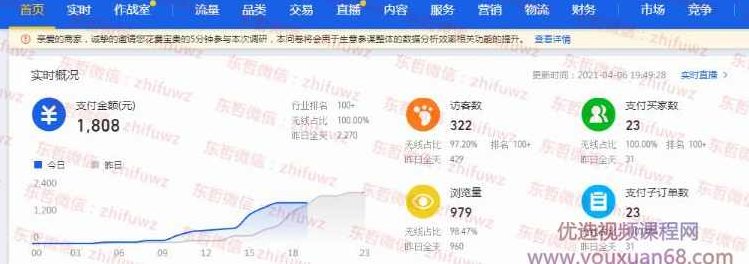 东哲·淘宝实物课程：3天内出单，操作店铺超过一个月，每天利润300,课程,视频,教程,第3张