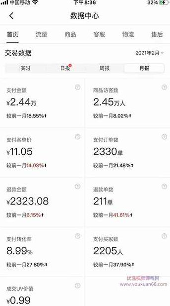 拼多多虚拟店：可多店批量操作，每个店日赚在200-1000，2021赚钱新风口,课程,研究,赚钱,第3张