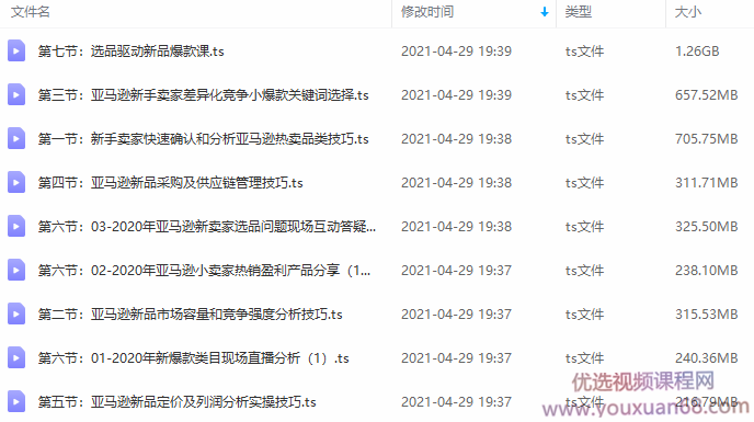 亚马逊全球开店数据化选品实操技巧,课程,差异,第2张