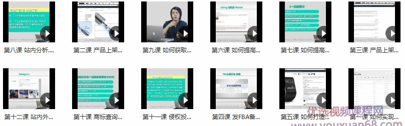 阿甘聊跨境之亚马逊运营，带你总结10项必备技巧，实现精准操作,必备技巧,第2张