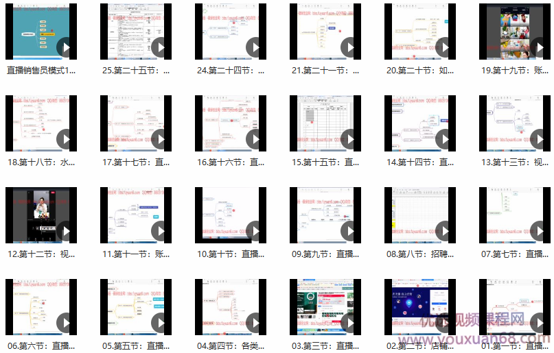 巨企电商学院王金宝2021短视频电商直播班，零基础起步，纯实操教学,课程,视频,第2张