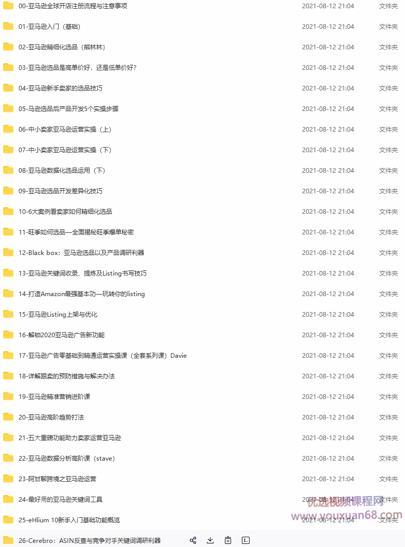 亚马逊入门到精通培训课程：带你从零一步步学习操作亚马逊平台 (26套)合集,课程,视频,第2张