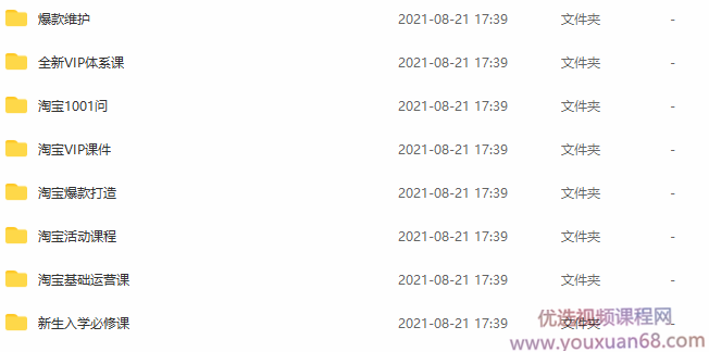 2021火焱社淘宝运营课程合集,课程,视频,第2张