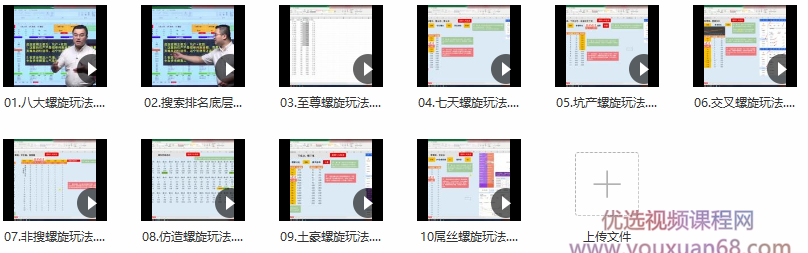 数据蛇·淘宝八大螺旋玩法，可以闭着眼睛跟随八大螺旋玩法直接粗暴的干起来,课程,第2张