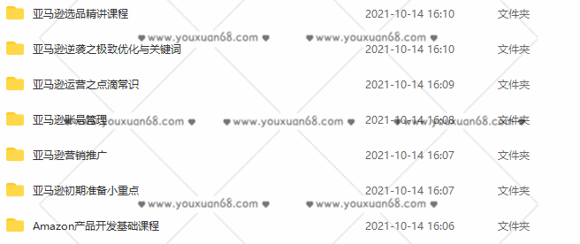 亚马逊运营技巧视频教程,课程,视频,教程,第2张