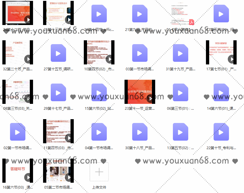 枫火跨境电商《产品总监特训营》颠覆跨境电商行业的选品秘籍,课程,第2张