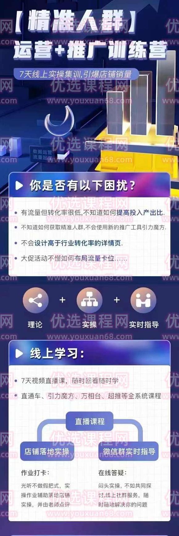 老衲·淘宝【精准人群】运营+推广训练营,课程,设计,赚钱,第2张