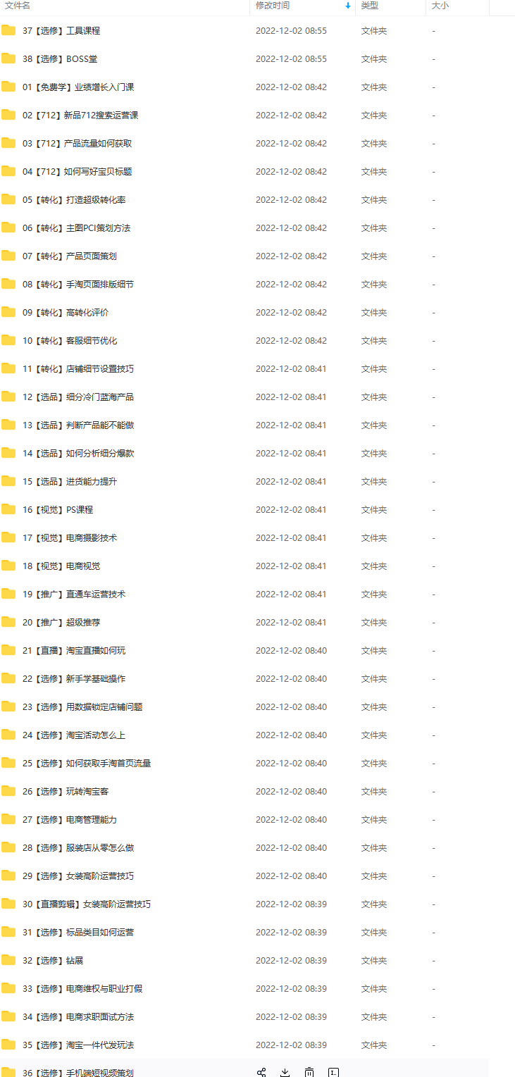 淘系天猫电商业绩增长,课程,视频,教程,第2张