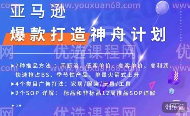 亚马逊爆款打造神舟计划，​7种推品方法，4个类目广告打法，2个SOP详解,课程,训练营,第1张