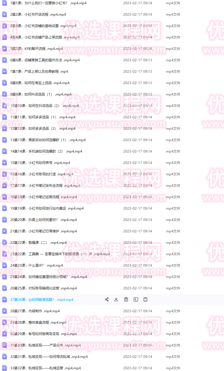 小红书电商运营从入门到精通，开店篇+选品篇+笔记篇+剪辑篇+赛道篇+内容篇+私域篇,视频,抖音,制作,第2张