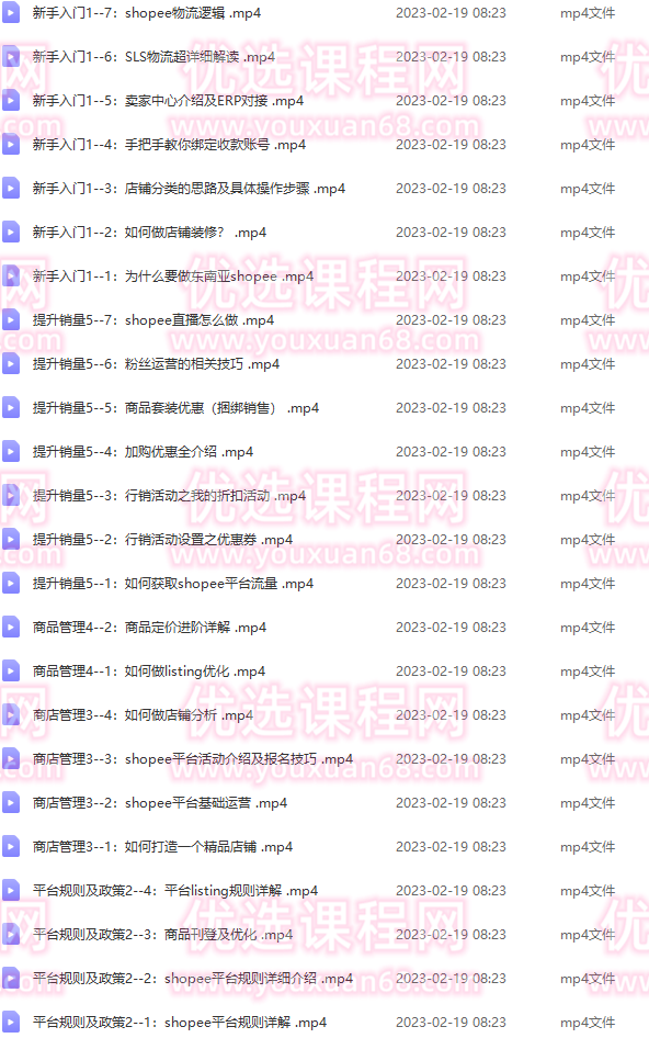 跨境电商·shopee无货源开店，门槛低，0保证金0入驻费0年费，操作简单，出单迅速,跨境电商,无货源,第2张