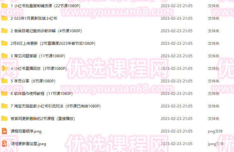 张宾·小红书批量复制铺货课（更新2023年1月），抓住小红书的流量红利,课程,成功,小红书,第2张