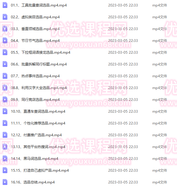 虚拟电商蓝海选品课，淘系15大选品实用方法,创业,发展,第2张