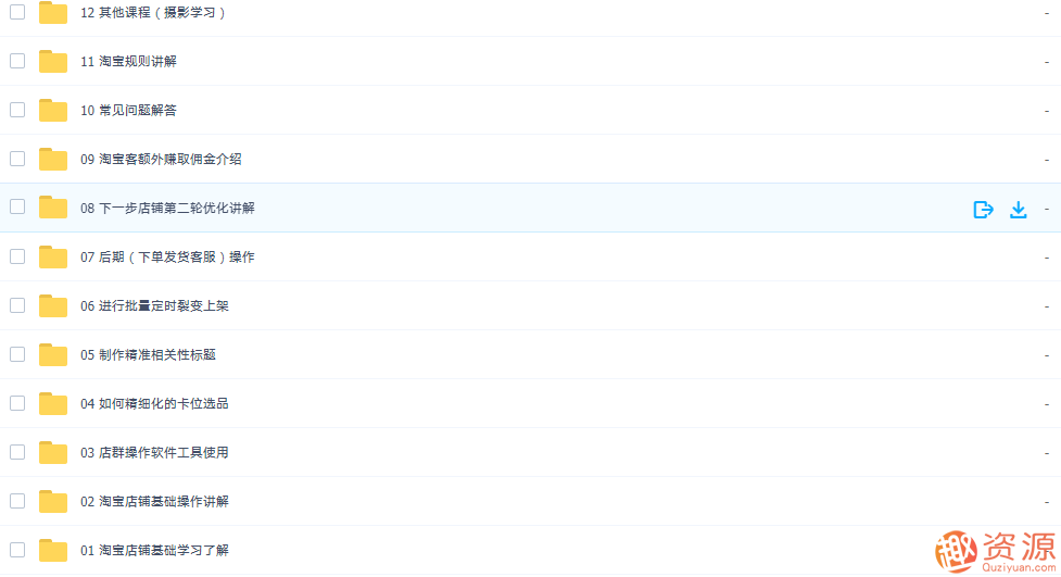 淘宝无货源开店教程和步骤，淘宝无货源高效开店全攻略，快速入门与持续优化策略,课程,518智库,教程,第3张