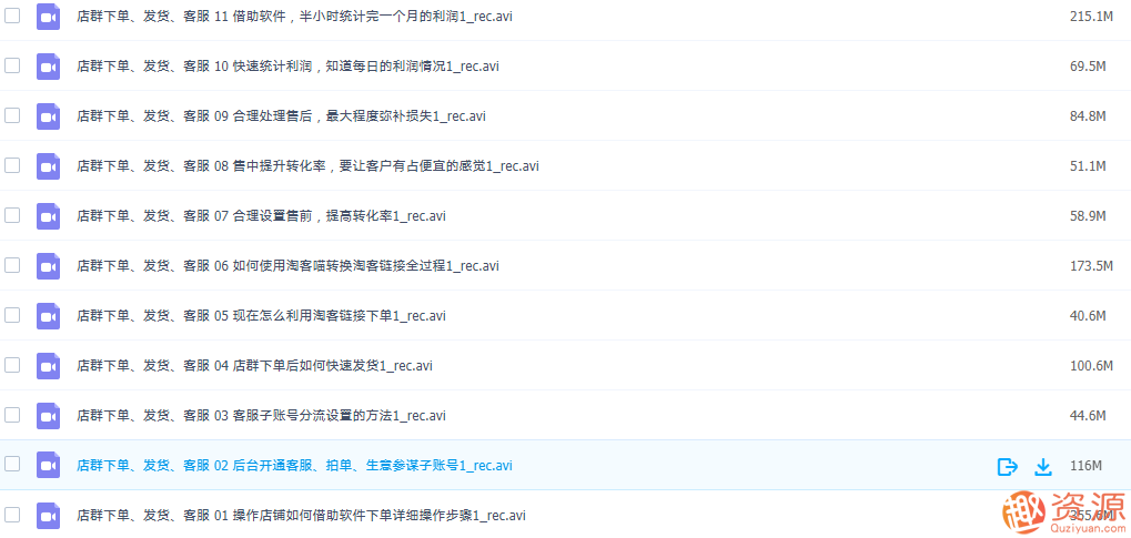 淘宝无货源开店教程和步骤，淘宝无货源高效开店全攻略，快速入门与持续优化策略,课程,518智库,教程,第2张