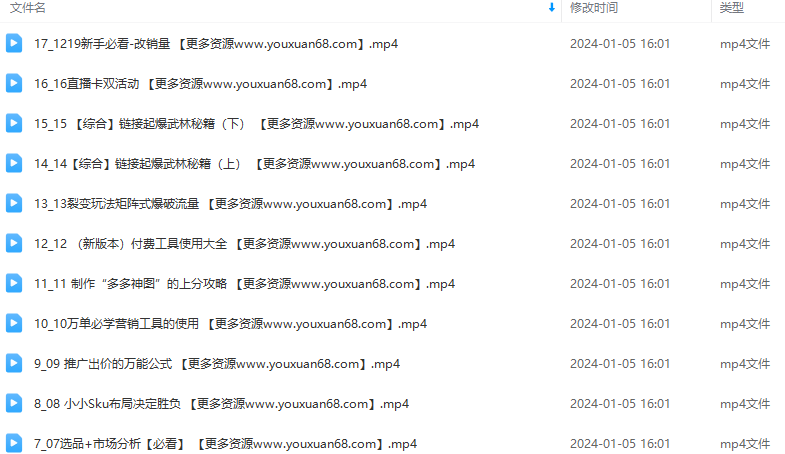 拼多多运营不理想？新手不会做？15节系列课+2节直播课，直接掌握,课程,制作,秘籍,第2张