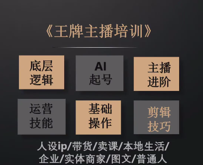 带你起号运营型主播培训课AI起号，底层逻辑/ai起号/运营晋级/主播进阶/基础操作/剪辑技巧,课程,视频,第1张
