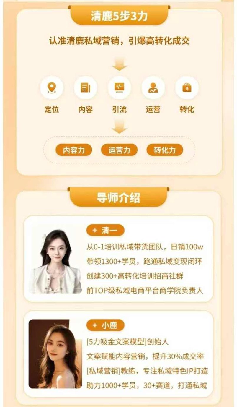 高成交私聊转化,引爆私域成交,打通运营全链,课程,介绍,策略,第3张 高成交私聊转化,引爆私域成交,打通运营全链,课程,介绍,策略,第3张