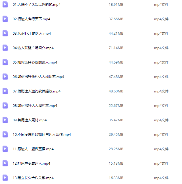 黄康祥Tiktok达人管理实战秘籍：从0到1玩转达人合作,课程,揭秘,秘籍,第2张