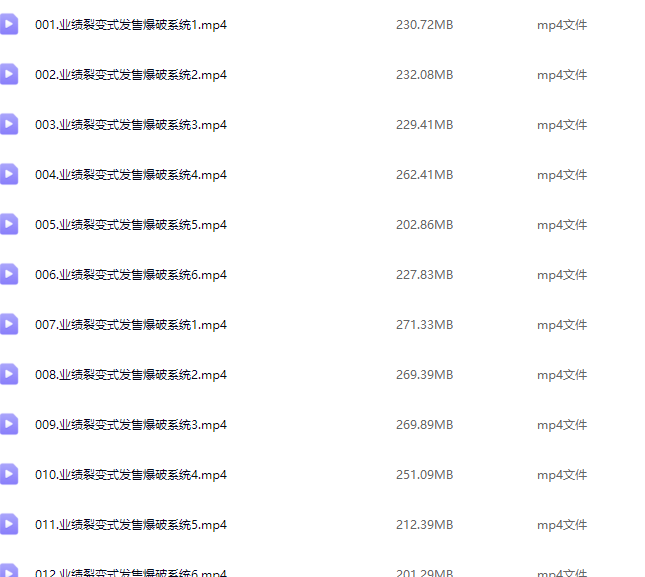 业绩裂变式发售增长系统1场极速动销裂变爆破陪跑(闯关实操营)，引爆私域流量,课程,设计,揭秘,第2张