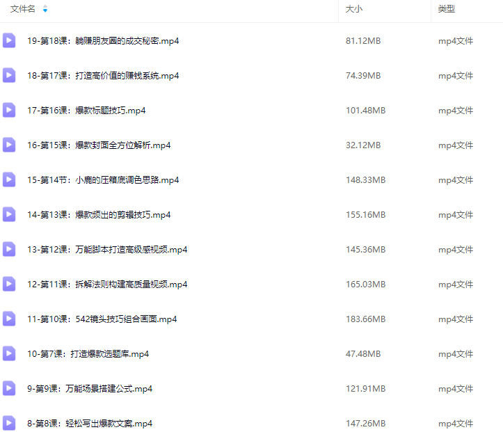 鹿姐姐带你从0-1做一个高价值的VLOG博主三期，人人都能做挣钱的VLOG账号,课程,视频,赚钱,第2张
