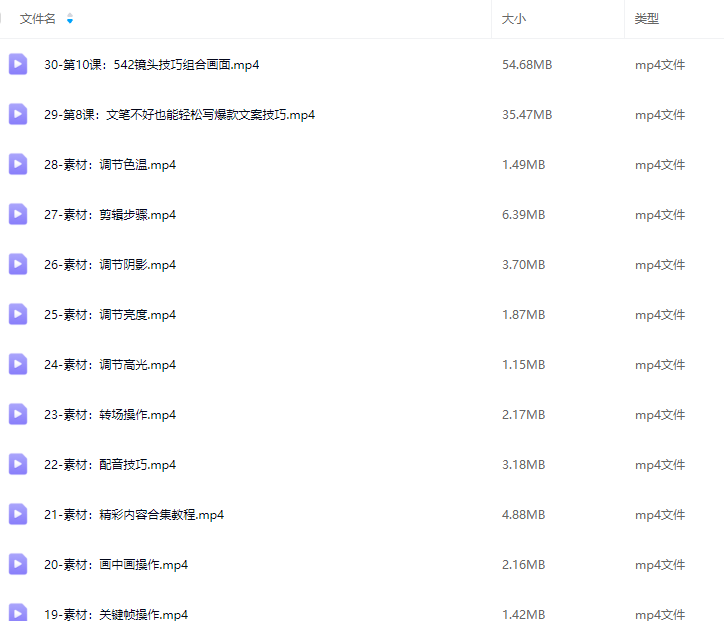 鹿姐姐带你从0-1做一个高价值的VLOG博主二期，人人都能做挣钱的VLOG账号,课程,视频,教程,第2张