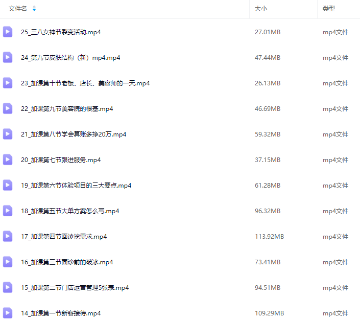 面诊成交系统课5.0，2025开年福利课，专注美业成交10年,创业,第2张