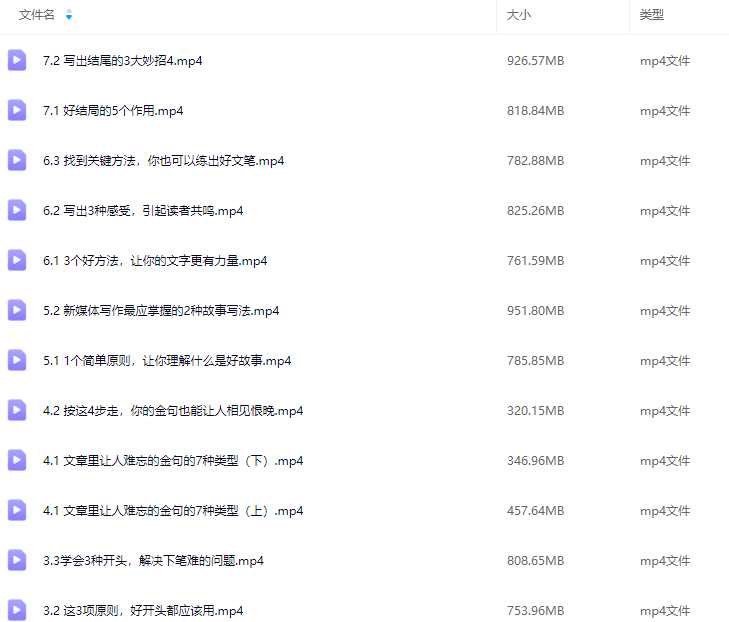 新媒体写作课，7大新媒体写作实操技巧，教你又快又稳写好文,课程,故事,掌握,第2张