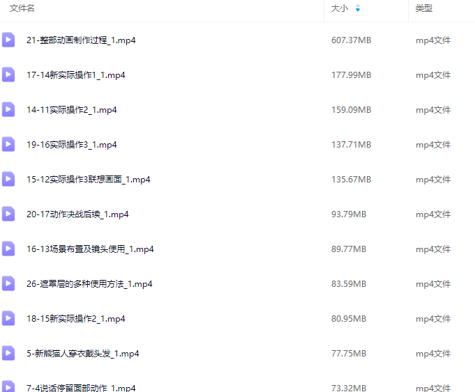 沙雕动画教学-抖音短视频熊猫人制作教程,课程,视频,教程,第2张