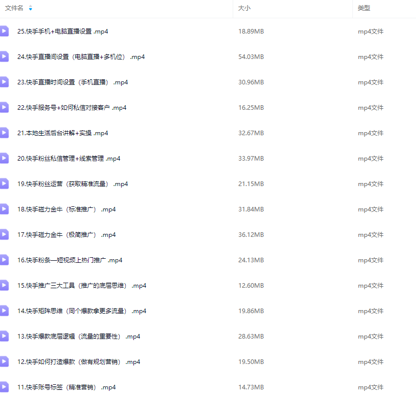 小希老师·快手运营+高阶剪辑实战课,0到1学习短视频带货全新运营技巧,课程,视频,基础,第2张 小希老师·快手运营+高阶剪辑实战课,0到1学习短视频带货全新运营技巧,课程,视频,基础,第2张