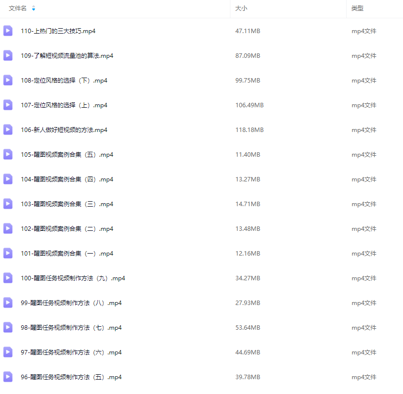 阿火精选手机拍摄剪辑运营实操课-抖音剪映醒图教程,课程,视频,教程,第2张