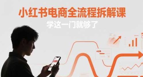 小红书电商全流程拆解课，学这一门就够了,课程,视频,基础,第1张