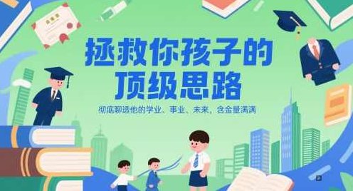 付费文章:拯救你孩子的顶级思路,彻底聊透他的学业、事业、未来,含金量满满,付费文,付费文章,第1张 付费文章:拯救你孩子的顶级思路,彻底聊透他的学业、事业、未来,含金量满满,付费文,付费文章,第1张