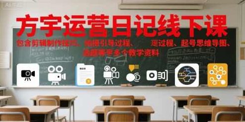 方宇运营日记线下课，包含剪辑制作技巧、拍摄引导过程、起号思维导图、选题等多个教学资料，线下运营秘籍，方宇运营日记精华集,课程,制作,故事,第1张
