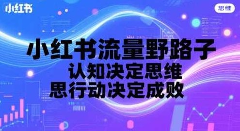智杰小红书流量野路子，认知决定思维，思维决定行动，行动决定成败，智杰流量秘籍，思维引领行动，野路子小红书成功秘籍,课程,秘籍,策略,第1张