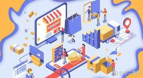 跨境电商副业之旅，一个人的亚马逊，打造自动賺钱小生意，跨境电商兼职大冒险，一人亚马逊，自动盈利小妙招,课程,介绍,战略,第1张