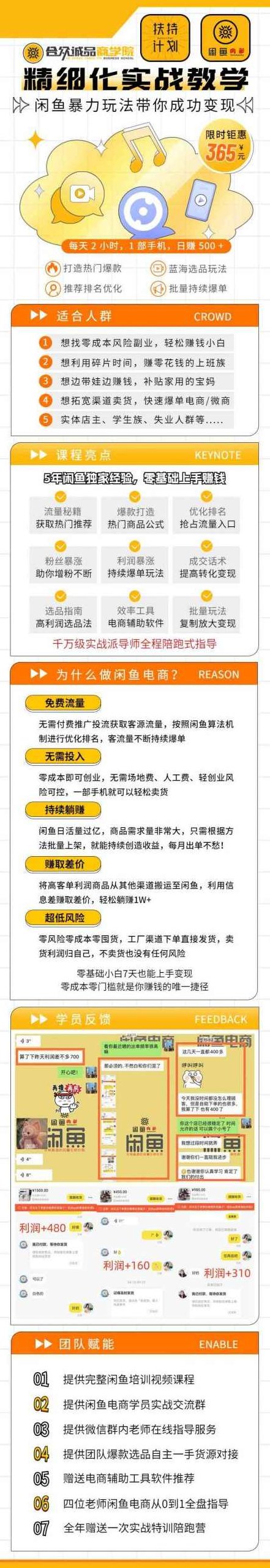 闲鱼精细化运营入门+高阶实战教学,闲鱼卖货整体运营思路,零成本零风险轻创业电商项目,电商运营实战,闲鱼精细化运营入门与高阶实战教学,课程,视频,设计,第1张 闲鱼精细化运营入门+高阶实战教学,闲鱼卖货整体运营思路,零成本零风险轻创业电商项目,电商运营实战,闲鱼精细化运营入门与高阶实战教学,课程,视频,设计,第1张