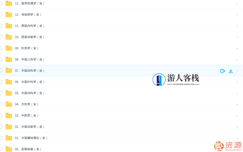 中西医执业药师资格证资料合集,中西医执业药师资格证资料宝典,合集,宝典,资料,第3张 中西医执业药师资格证资料合集,中西医执业药师资格证资料宝典,合集,宝典,资料,第3张