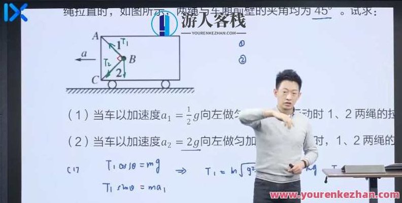 于冲 高一物理2021年秋季班,视频,教程,第1张 于冲 高一物理2021年秋季班,视频,教程,第1张
