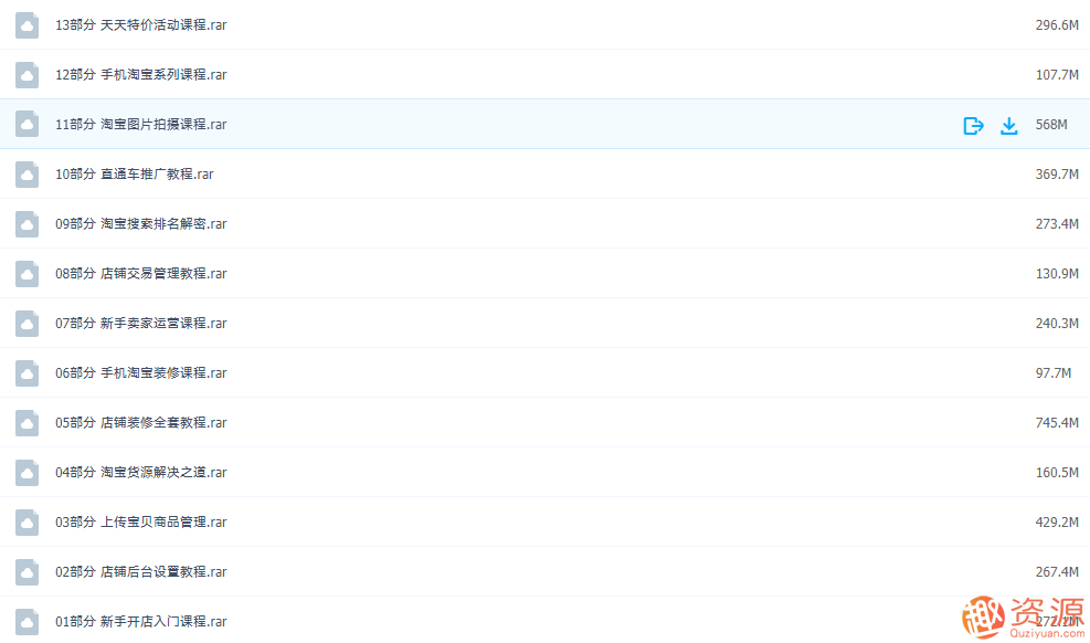 淘宝开店视频教程全集,淘宝开店视频教程,秘籍全收录,助你轻松开店成功,课程,518智库,视频,第2张 淘宝开店视频教程全集,淘宝开店视频教程,秘籍全收录,助你轻松开店成功,课程,518智库,视频,第2张
