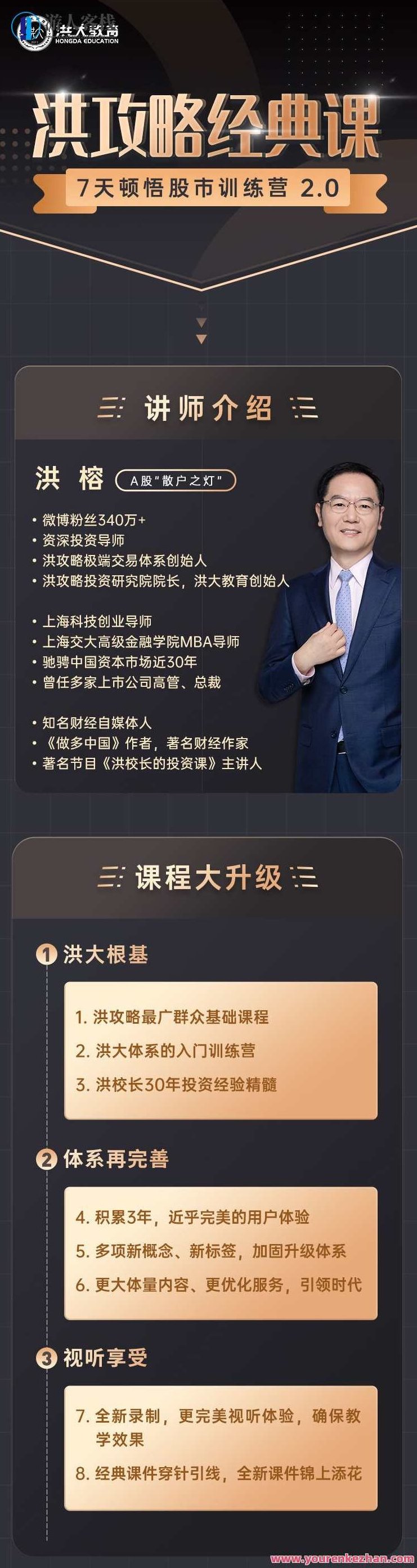 三十九期《7天顿悟A股训练营—洪攻略经典课》,课程,第1张