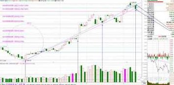 投知明灯投资明灯股票圈子视频2024-2025，知明投资展望，2024至2025股票圈子视频展望,课程,视频,股票,第1张