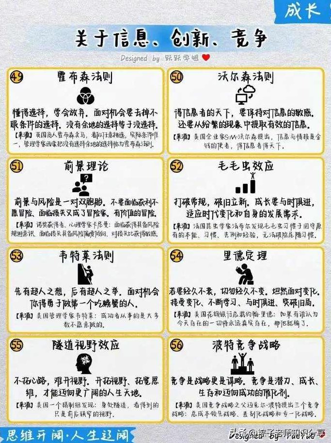 250825+吃透慢牛，必须掌握的6大顶级认知！1文章，掌握6大顶级认知，慢牛必胜之道，深度解析250825,掌握,深度解析,解析,第1张